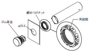 A22NS / A22NW ご使用の前に 60 