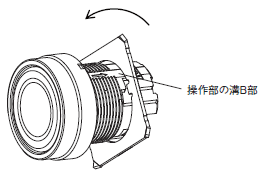 A22NS / A22NW ご使用の前に 64 