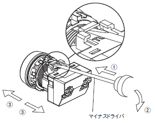 A22NS / A22NW ご使用の前に 73 