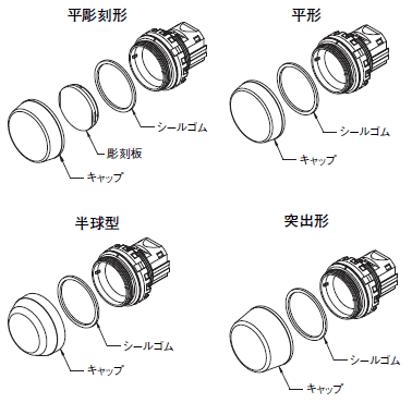 A22NS / A22NW ご使用の前に 84 