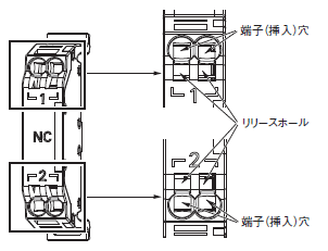 A22NS / A22NW ご使用の前に 16 