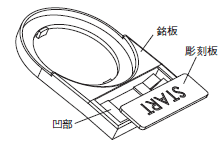 A22NS / A22NW ご使用の前に 99 