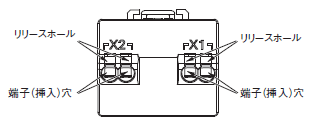 A22NS / A22NW ご使用の前に 17 