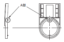 A22NS / A22NW ご使用の前に 103 