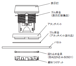 A22NS / A22NW ご使用の前に 111 