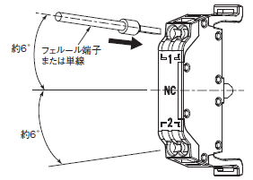 A22NS / A22NW ご使用の前に 19 