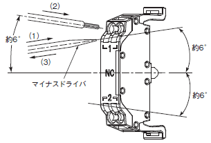 A22NS / A22NW ご使用の前に 22 