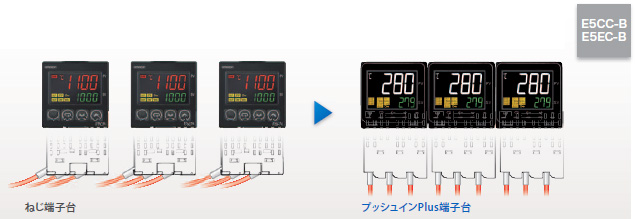 E5CC / E5CC-B / E5CC-U 温度調節器（デジタル調節計）/特長