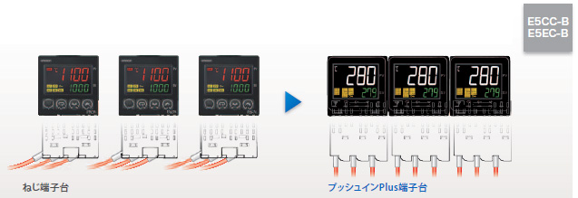 E5CC / E5CC-B / E5CC-U 特長 7 