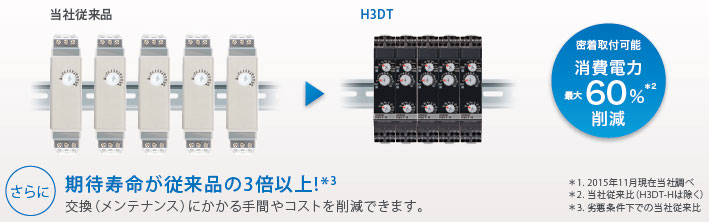 H3DT-H 電源オフディレータイマ/特長 | オムロン制御機器