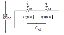 H3DT-N / -L ご使用の前に 22 