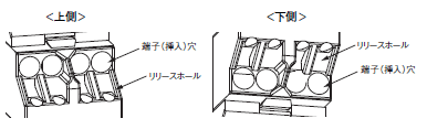 H3DT-N / -L ご使用の前に 27 