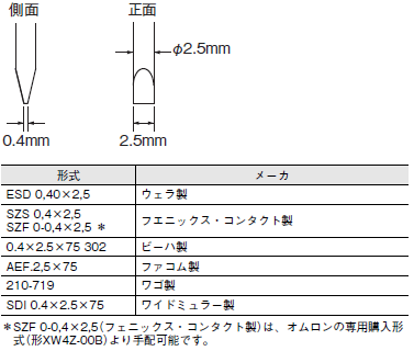 H3DT-N / -L ご使用の前に 37 