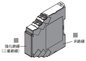 H3DT-N / -L ご使用の前に 46 