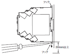 H3DT-N / -L ご使用の前に 17 