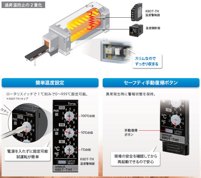 K8DT-VS2TA オムロン ＯＭＲＯＮ レベルキキ K8DT0027M その他DIY、業務、産業用品