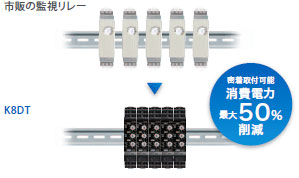 K8DT-LS 特長 12 