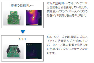 K8DT-LS 特長 14 