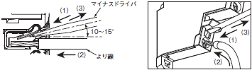 G3RV-SR ご使用の前に 27 