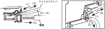 G3RV-SR ご使用の前に 29 