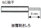 G3RV-SR ご使用の前に 39 