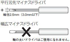 G3RV-SR ご使用の前に 41 