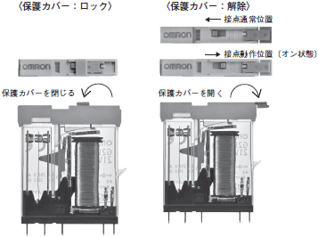 G3RV-SR ご使用の前に 43 