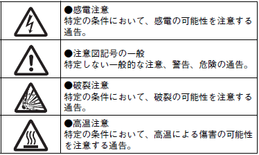 G3RV-SR ご使用の前に 3 