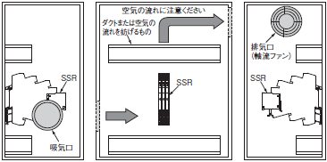 G3RV-SR ご使用の前に 50 