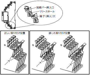 G3RV-SR ご使用の前に 16 