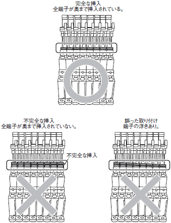 G3RV-SR ご使用の前に 19 