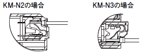 KM-N2-FLK ご使用の前に 16 