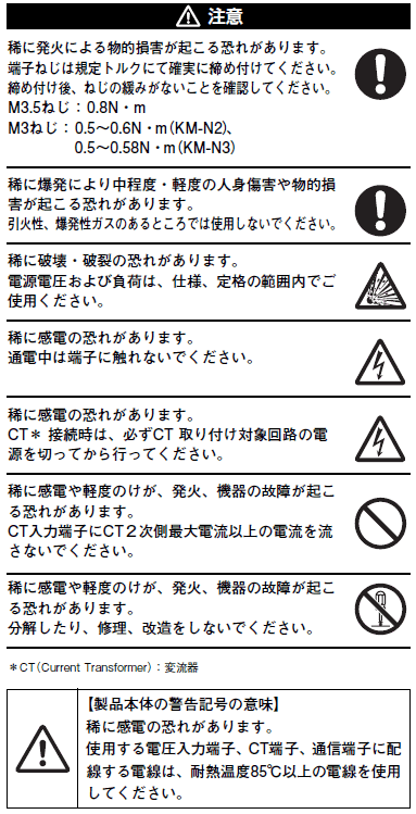 KM-N2-FLK ご使用の前に 3 