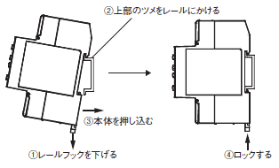 KM-N2-FLK ご使用の前に 7 