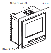 KM-N2-FLK ご使用の前に 9 