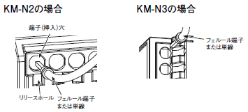KM-N2-FLK ご使用の前に 14 