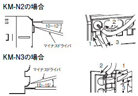 KM-N2-FLK ご使用の前に 15 