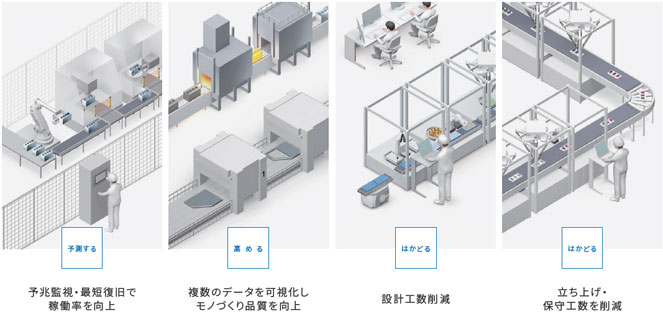 NX-ILM400 特長 1 