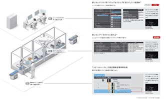 NX-ILM400 特長 4 