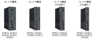 NYB 特長 7 