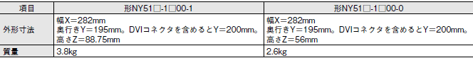 NY5□□-1 外形寸法 2 