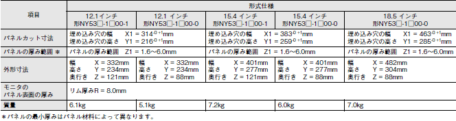 NY5□□-1 外形寸法 6 