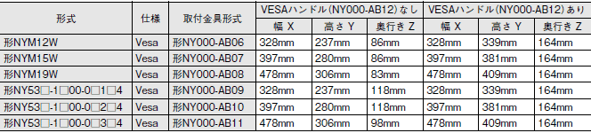 NY5□□-1 外形寸法 10 