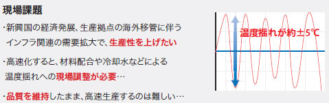E5CD / E5CD-B 特長 8 