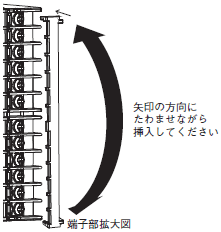 E5CD / E5CD-B ご使用の前に 34 