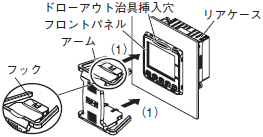E5CD / E5CD-B ご使用の前に 36 