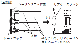 E5CD / E5CD-B ご使用の前に 40 