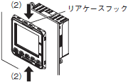 E5CD / E5CD-B ご使用の前に 41 