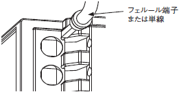 E5CD / E5CD-B ご使用の前に 54 
