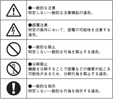 E5CD / E5CD-B ご使用の前に 3 
